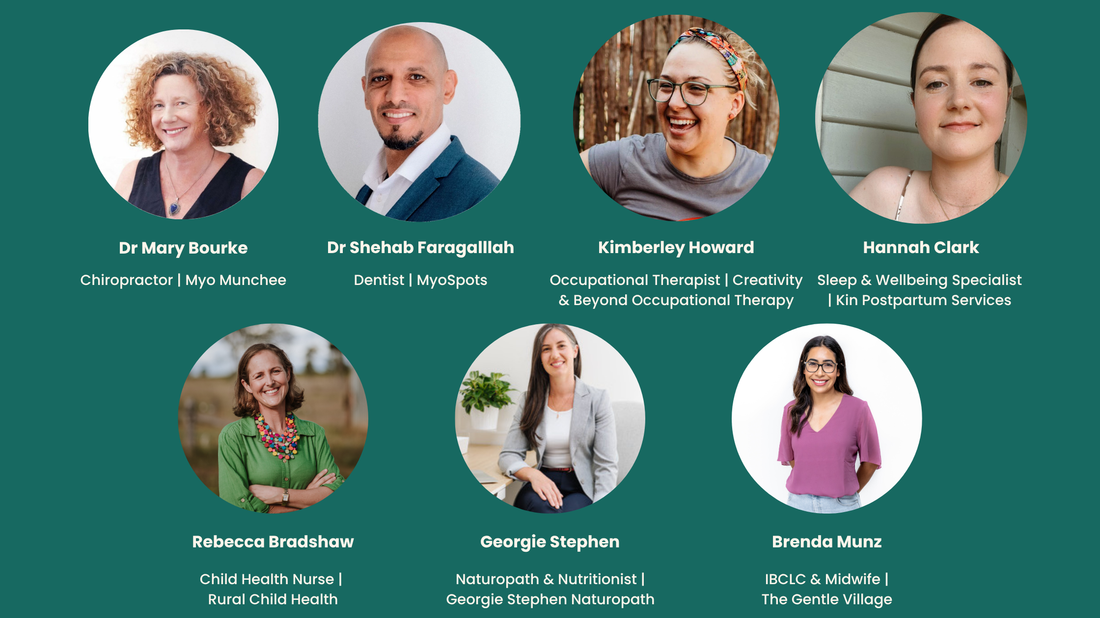 Expert guest speakers from The Face Place Oral Ties Masterclass, including professionals in dentistry, oral health, breastfeeding, sleep, and child development.