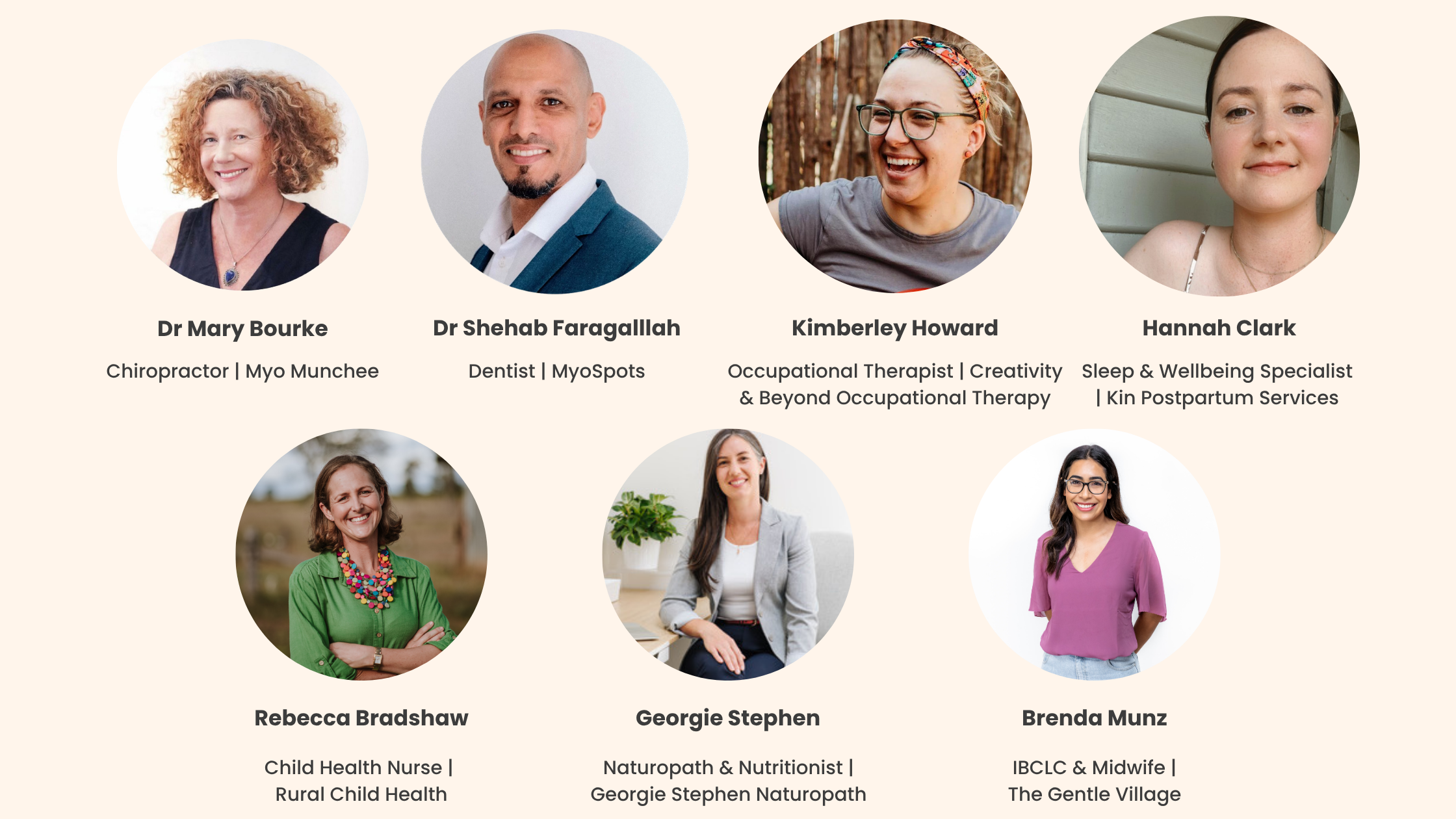 Expert guest speakers from The Face Place Oral Ties Masterclass, including professionals in dentistry, oral health, breastfeeding, sleep, and child development.